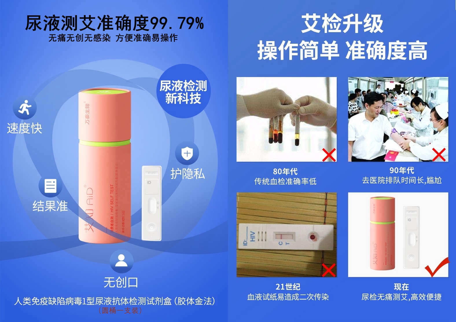 北京万泰生物艾滋病检测尿液检测试剂-单人精包装