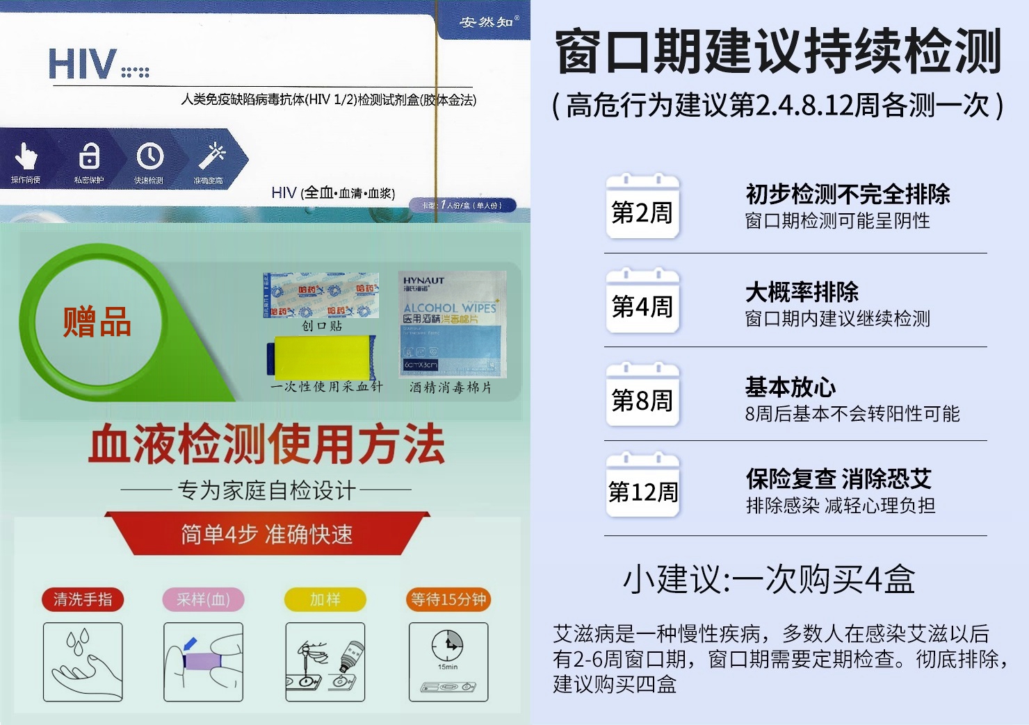 安然知艾滋病检测血液检测试剂-准确快速安全